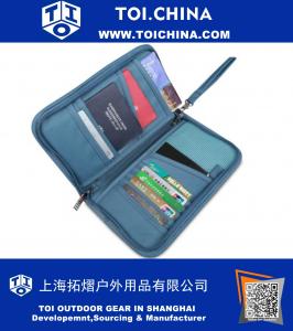 Passport Wallets