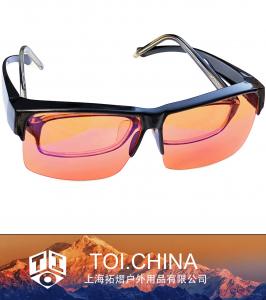 Blaulichtblockierende Brille